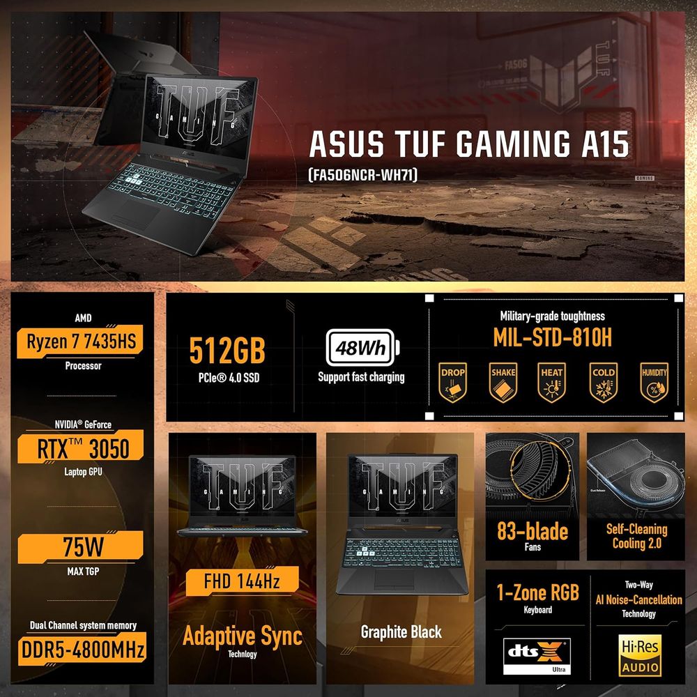 LAPTOP ASUS GAMING TUF A15 FA506NCR-WH71 15.6' RYZEN 7 7435HS 8GB 512GB SSD RTX3050 4GB T. ILUMINADO AMERICANO