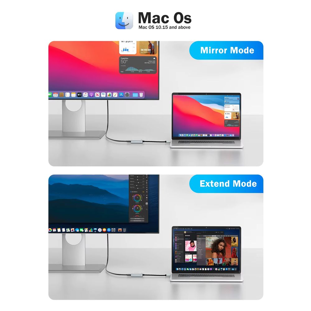 ADAPTADOR VIDEO LEMORELE USB A HDMI WINDOWS MAC EXTENDED MODE MIRROR MODE
