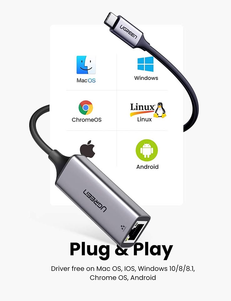 Adaptador Ugreen Usb C A Ethernet Rj45 A Thunderbolt 3 1000Mbps CM199 (PN 50737)