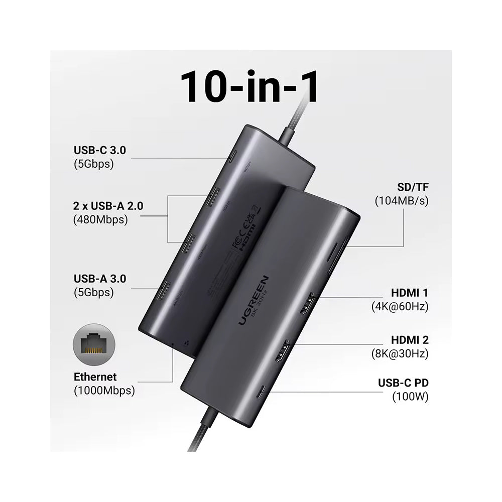 Adaptador UGREEN 10 en 1 - 4k HDMI 8K MAXIMA RESOLUCION USB HUB CM639