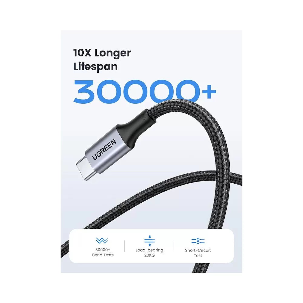 Cable Cargador Ugreen Usb C Carga Rapida 100 W 480 Mbps 2mts (70429)