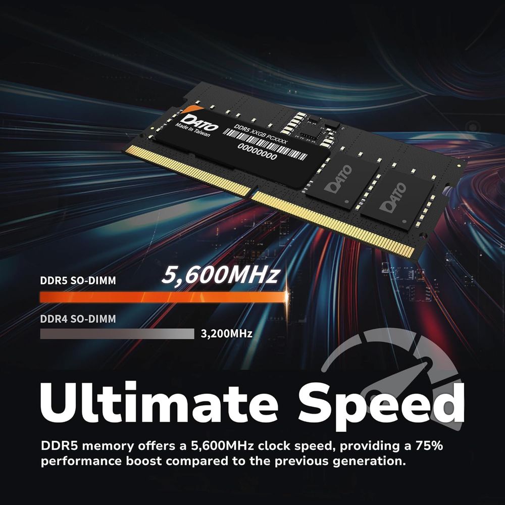 KIT MEMORIA RAM DATO 32GB (16GB X 2) DDR5 SODIMM PC5600 CL46 B0DWK7WBSM