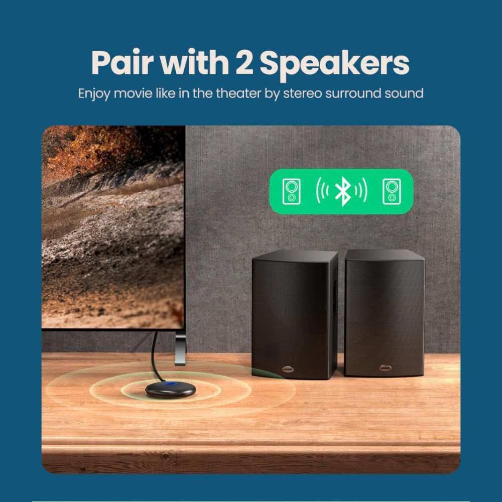 TRANSMISOR RECEPTOR UGREEN BLUETOOTH 5.0 APTX 2 AUDIFONOS (PN 40762)