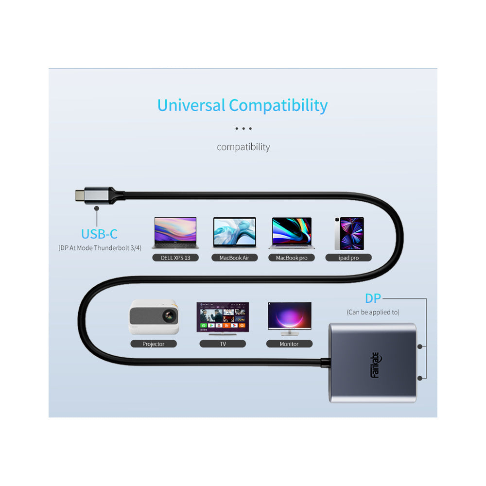Adaptador USB C a DISPLAYPORT dual USB C A 2 DISPLAYPORT PC MAC IPAD