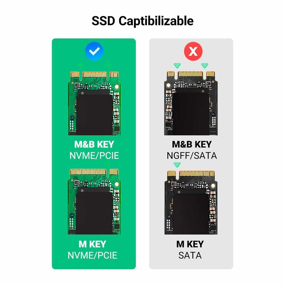 ADAPTADOR SSD m.2 UGREEN CM767 ENCLOSURE SSD M.2 NVME ALUMINIO 2230 2242 2260 2280 10GPBS USB-C ( 32567 )