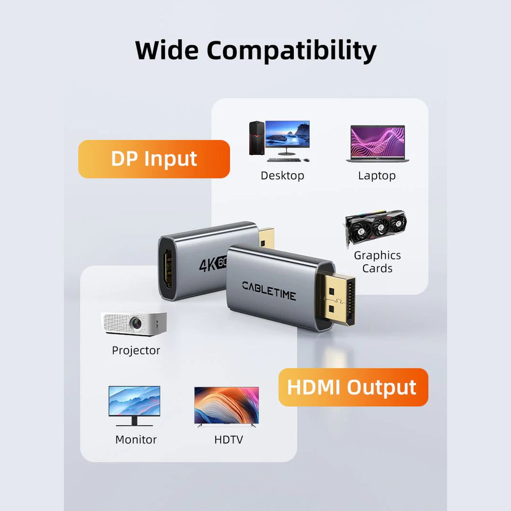 Adaptador DP a HDMI DisplayPort a HDMI 4K PARA PC TV LAPTOP PROYECTOR