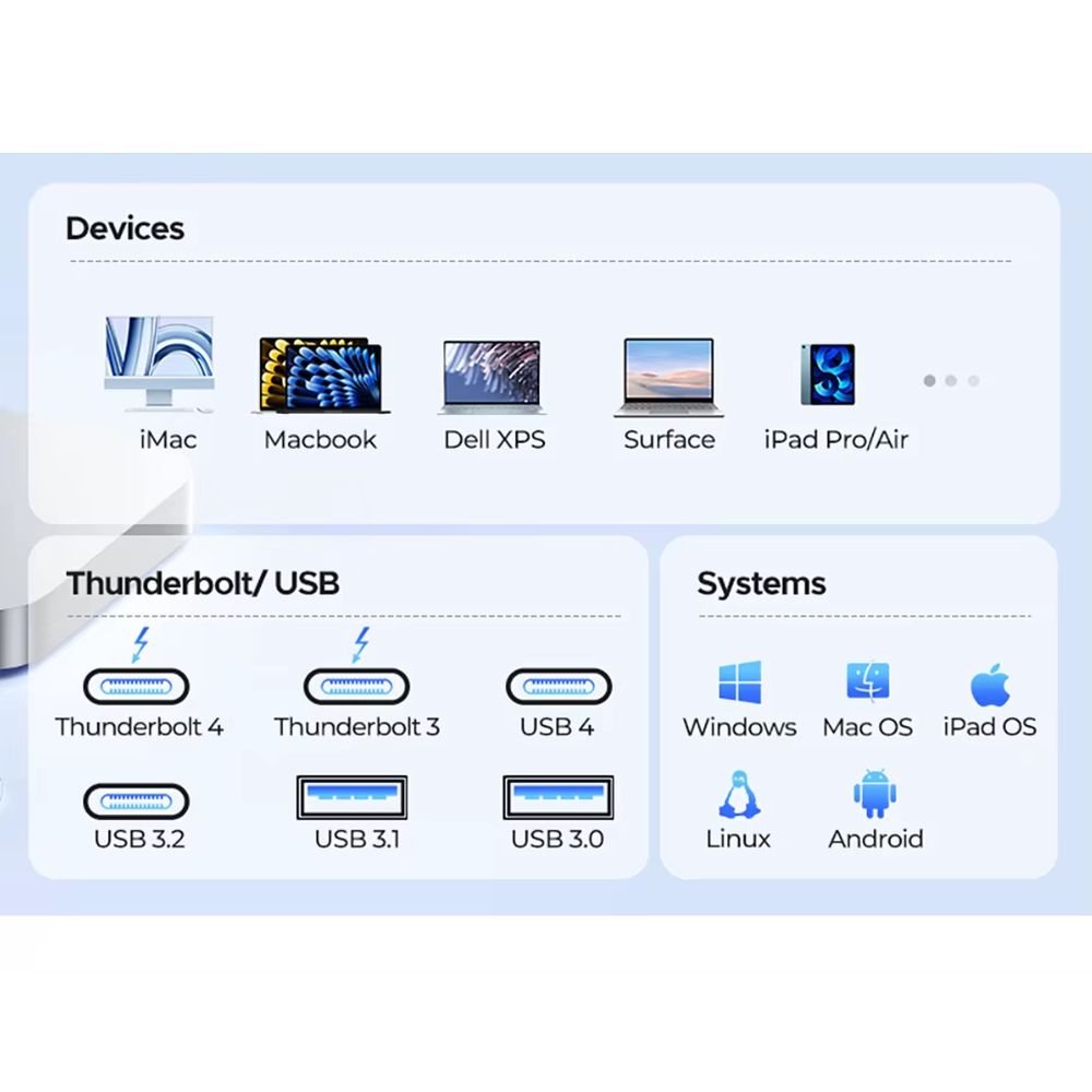 ENCLOSURE M2 NVME CNM2-U4 USB4 Tipo-C THUNDERBOLT 4/3 40GBPS SSD 2230 2242 2260 2280 KEY M COMPATIBLE UASP TRIM (CNM2-U4-GY)
