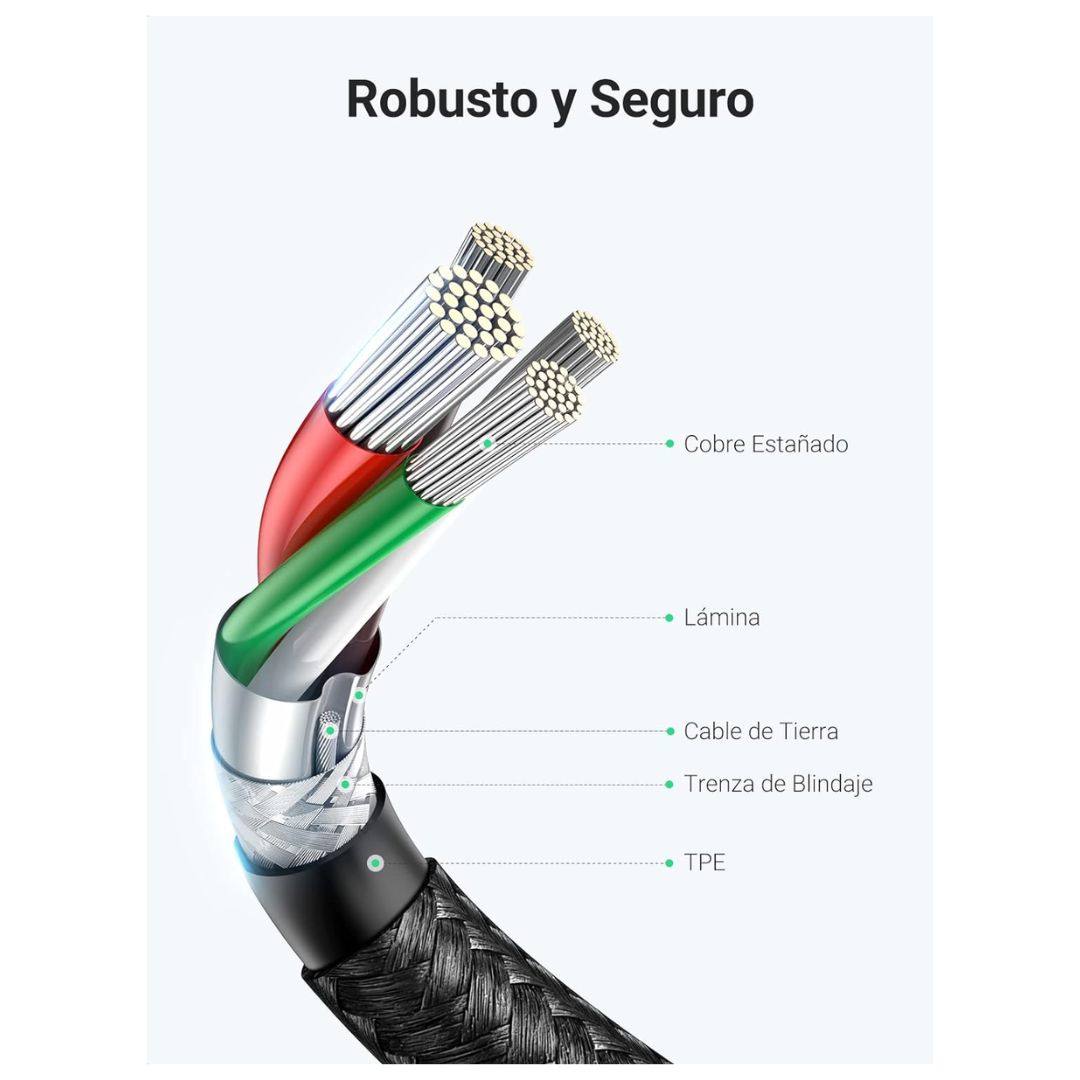 CABLE CARGADOR UGREEN USB C A USB C CARGA RÁPIDA 60W US261