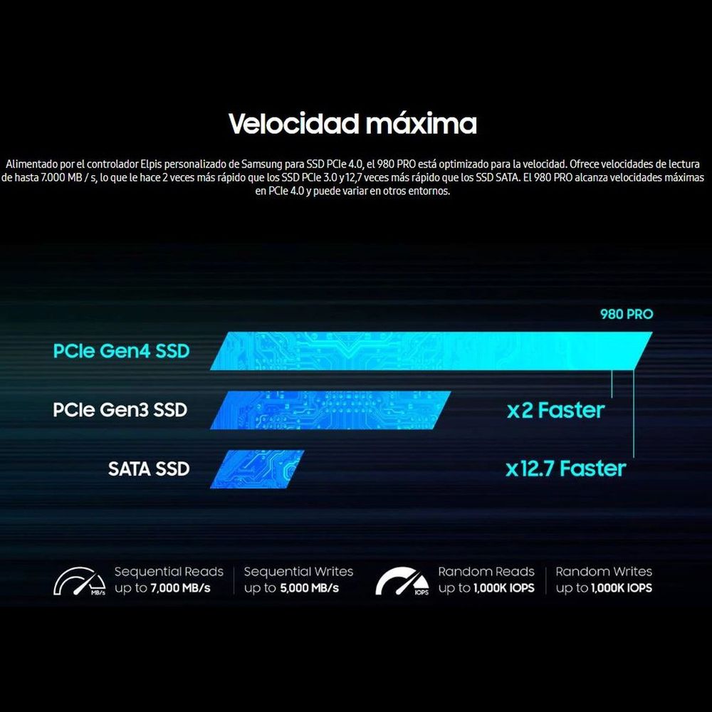 DISCO SSD GAMER M.2 SAMSUNG 980 PRO 2TB + DISIPADOR 4.0 7000 MBS