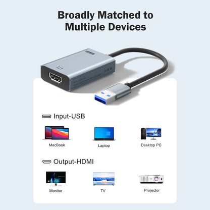 ADAPTADOR VIDEO LEMORELE USB A HDMI WINDOWS MAC EXTENDED MODE MIRROR MODE