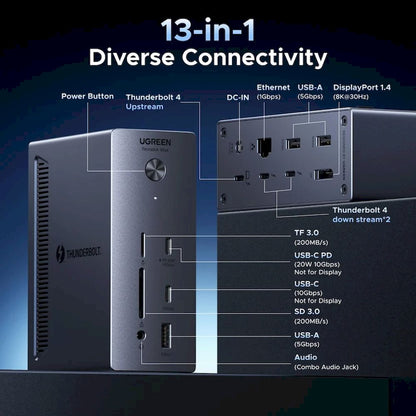 DOCKING MULTIPUERTO 13 EN 1 UGREEN 75237F DOCKING STATION DP RJ45 USB USB-C AUDIO
