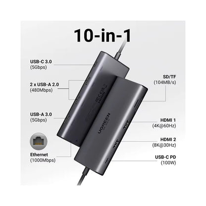 Adaptador UGREEN 10 en 1 - 4k HDMI 8K MAXIMA RESOLUCION USB HUB CM639