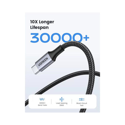 Cable Cargador Ugreen Usb C Carga Rapida 100 W 480 Mbps 2mts (70429)
