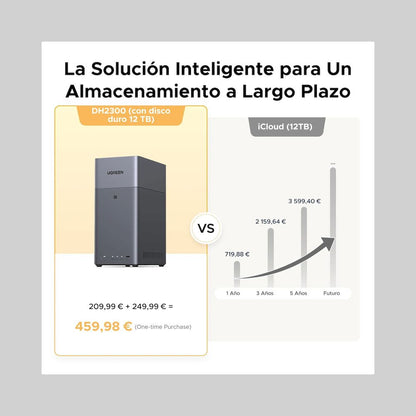 NAS DH2300 NASync 2 BAHIAS ACCESO REMOTO DISKLESS 4K HDMI 4GB RAM HASTA 60TB