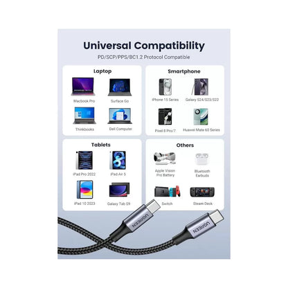 Cable Cargador Ugreen Usb C Carga Rapida 100 W 480 Mbps 2mts (70429)