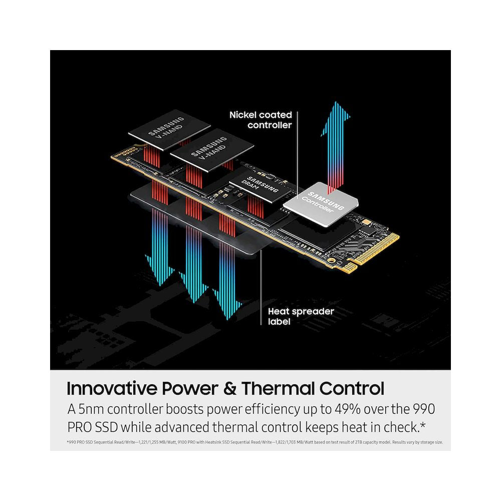 DISCO SOLIDO SSD SAMSUNG 9100 PRO 2TB M.2 NVME LAPTOP PCIE 5 14700 MBS