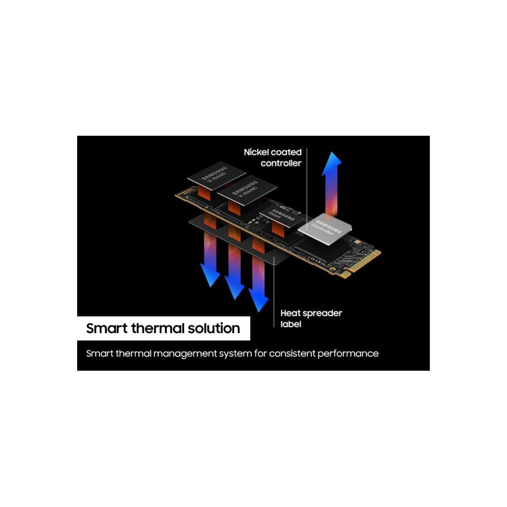 SAMSUNG 990 PRO 2TB 4.0 M.2 PS5 LAPTOP PC 7000MBS ULTRA VELOZ