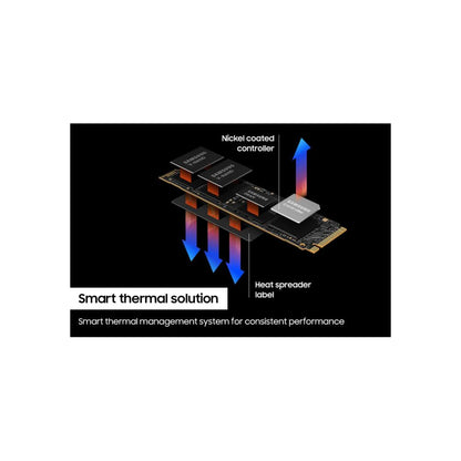 SAMSUNG 990 PRO 2TB 4.0 M.2 PS5 LAPTOP PC 7000MBS ULTRA VELOZ